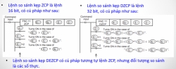 3 lenh so sanh trong lap trinh plc mitsubishi