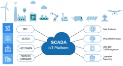 cloud scada  cloud based scada  va scada truyen thong