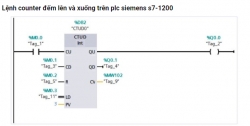 lenh counter tren plc siemens s7 1200