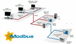 modbus gateway la gi  modbus rtu hay tcp ip toi uu hon