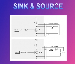 phan biet sink va source