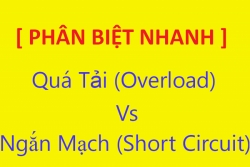 su khac nhau giua qua tai  overload   va ngan mach  short circuit