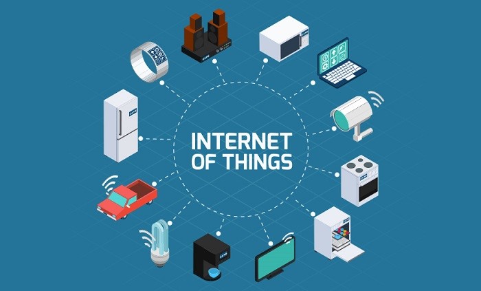 IoT có nhiều ứng dụng nổi bật trong cuộc sống