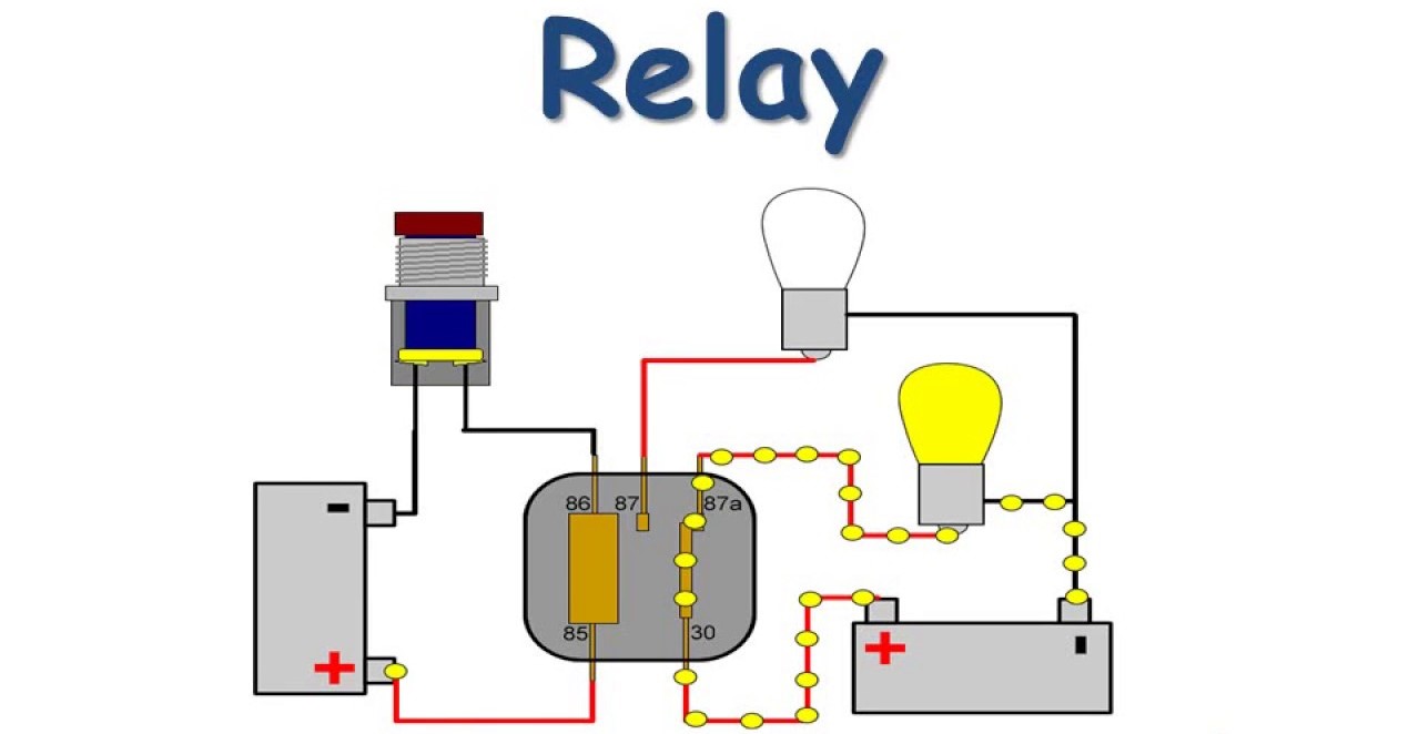 Relay là gì?