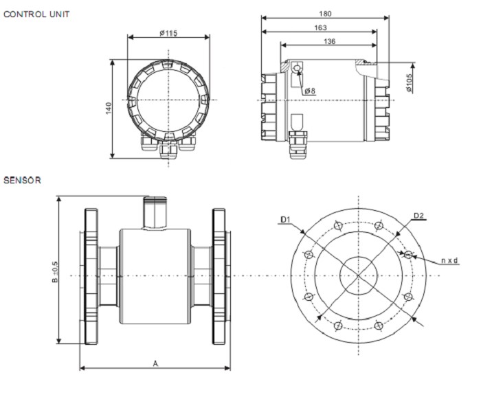 Cấu tạo của đồng hồ xác định lượng nước dạng điện tử