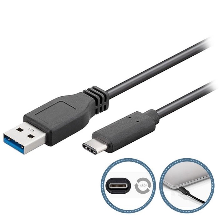 USB type B có gì thú vị