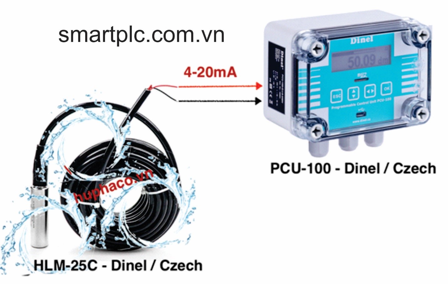 Ảnh có chứa văn bản, thiết bịMô tả được tạo tự động