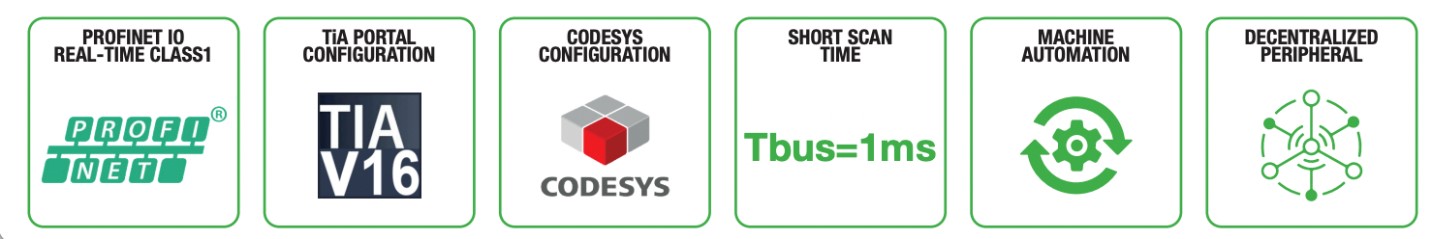 R-32DIDO tương thích với hầu hết các chuẩn truyền thông phổ biến nhất