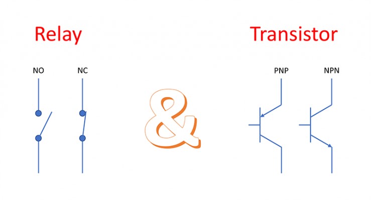 Relay Output là gì?