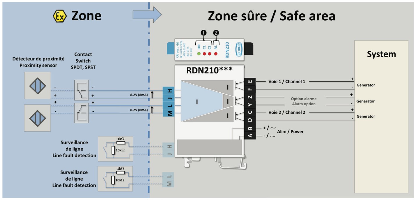 Sơ đồ chân relay trung gian phòng nổ | Digital Input