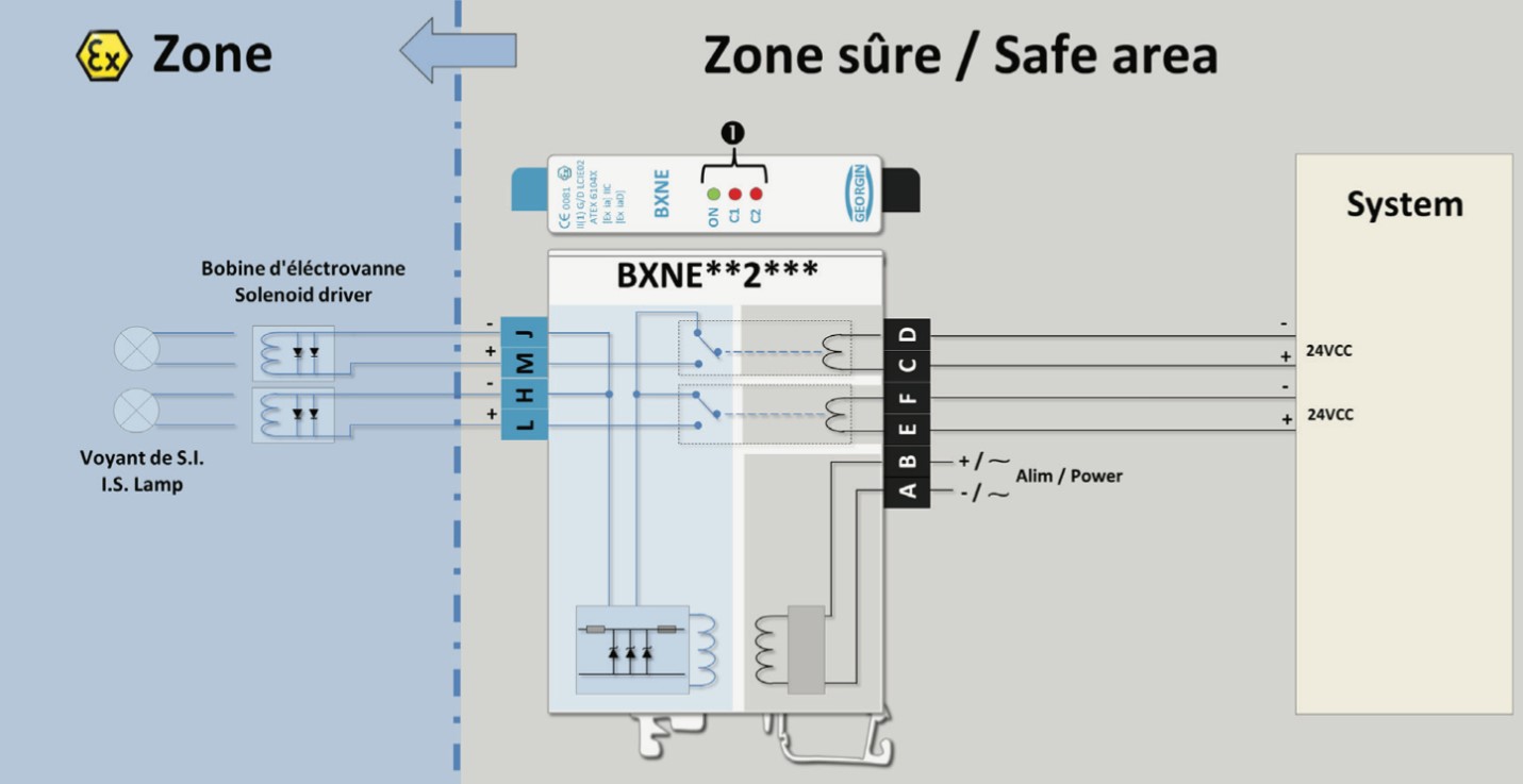 Sơ đồ chân relay trung gian phòng nổ | Digital Output