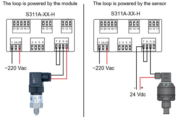 Sơ đồ đấu dây tín hiệu dòng input analog