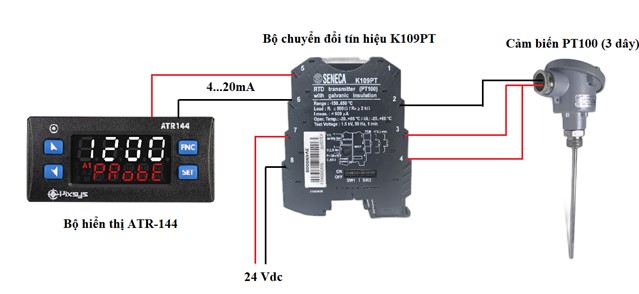 kết nối K109PT với ULM-70 và bộ hiển thị ATR-144