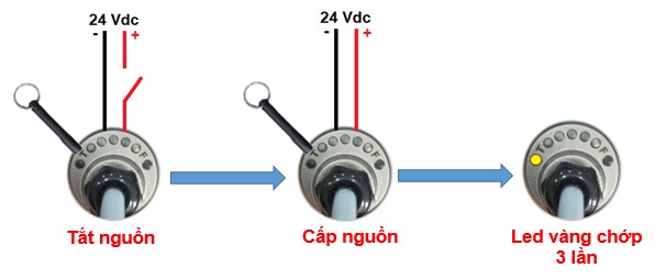 Cài đặt trạng thái Relay thường đóng