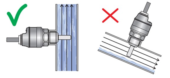 Đặt cảm biến TFS-35 vùng tăng lưu lượng và kín khí