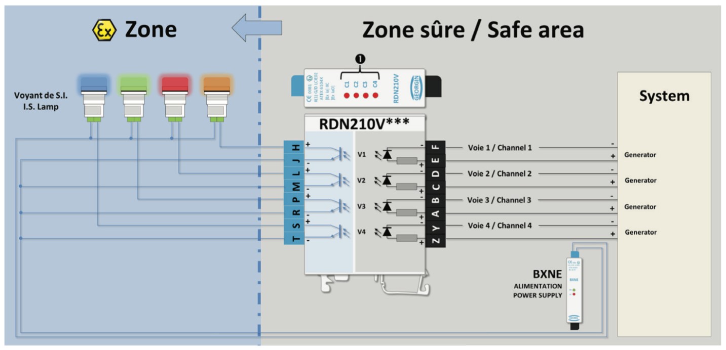 Relay trung gian phòng nổ ATEX-IS | RDN210 - Georgin